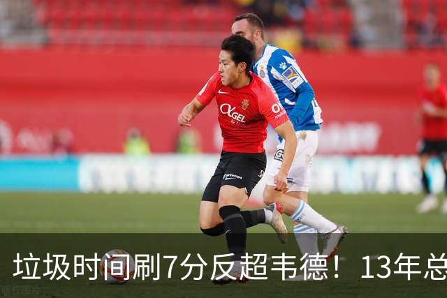 about image